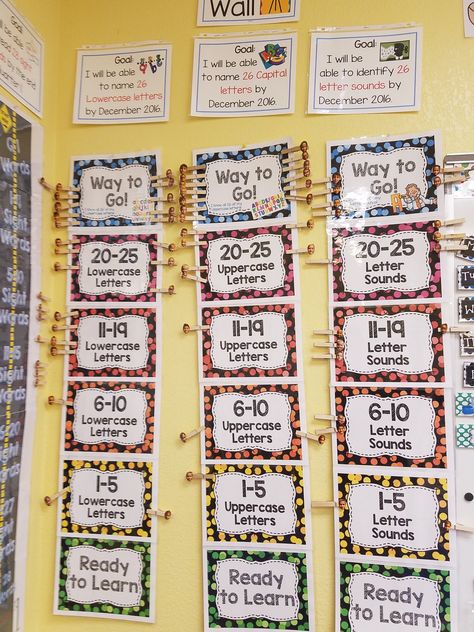 Pre K Data Wall, Data Wall Kindergarten, Pre K Class Management, Prek Data Wall, Prek Classroom Management, Classroom Management Prek, Pre-k Classroom Management Ideas, Kindergarten Data Wall, Crayon Classroom