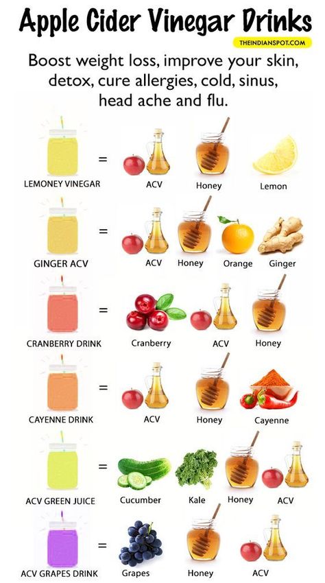 Nutritional Drinks, Workout Hacks, Apple Cider Vinegar Drink Recipes, Apple Cider Vinegar Detox Drink, Vinegar Drinks, Kiat Diet, Resep Smoothie, Homemade Detox Drinks, Apple Cider Vinegar Detox