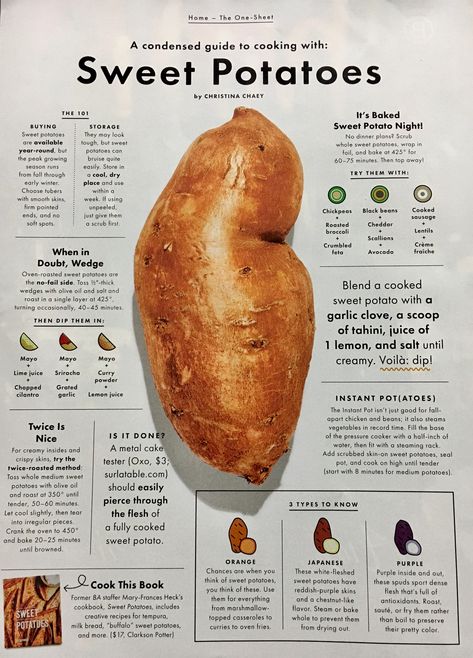 A Condensed Guide to Cooking with: Sweet Potatoes by Bon Appétit Magazine Nov. 2018 Photographs by Chelsie Craig Bon Appetit Magazine, Cookbook Design, Cooking Sweet Potatoes, Vegetarian Sandwich, Probiotic Foods, Dinner Plan, Fries In The Oven, Roasted Sweet Potatoes, Sweet Potatoes