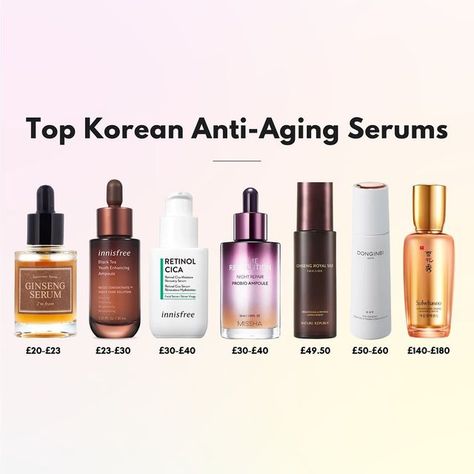 Joyce on Instagram: "Top Korean Anti-aging serums 🤩 hey loves I know this was a long awaited one! In Korea and most East Asian countries, the approach to anti-aging skincare is different to Western counties. Whilst the West focuses on using actives like Retinol, the East believe gentle is always better (which doesn’t work for everyone) and use natural herbs such as Red Ginseng. That’s why when products contain Ginseng, it’s always marketed as a ‘anti aging’ product. Buttt using any old ginse Serum For Anti Aging, Korean Retinol Serum, Best Face Serum Anti Aging, Korean Skincare Anti Aging, Ginseng Skincare, Korean Anti Aging Skin Care, Skincare For Anti Aging, Antiage Skincare, Korean Retinol