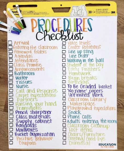 Procedures Checklist, School Procedures, Classroom Organization Elementary, Teaching Classroom Management, Summer Training, First Week Of School Ideas, Classroom Anchor Charts, Chart Ideas, Classroom Procedures