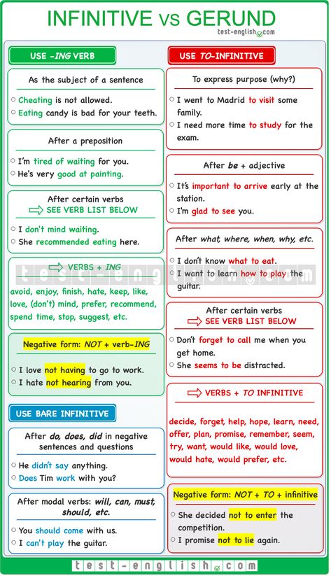 Infinitives and gerunds – verb patterns - Test-English Grammer English Worksheet, Gerunds And Infinitives Rules, Speaking Patterns, Gerunds And Infinitives, Basic English Grammar Book, English Grammar Test, Verbs In English, English Grammar Notes, Grammar English