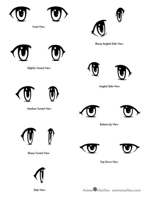 How to Draw Anime Eyes From Different Angles - AnimeOutline Anime Eye Angles, Anime Eyes Perspective, Anime Eyes 3/4 View, Eye Perspective Drawing, Eyes From Different Angles, Eyes Outline, Anime Outline, Mata Manga, Sketch Eyes