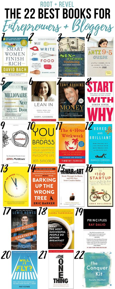 Books For Entrepreneurs, Entrepreneurship Books, Business Books Worth Reading, Books For Beginners, Finanse Osobiste, Entrepreneur Books, Entrepreneurship Tips, Self Development Books, Personal Development Books