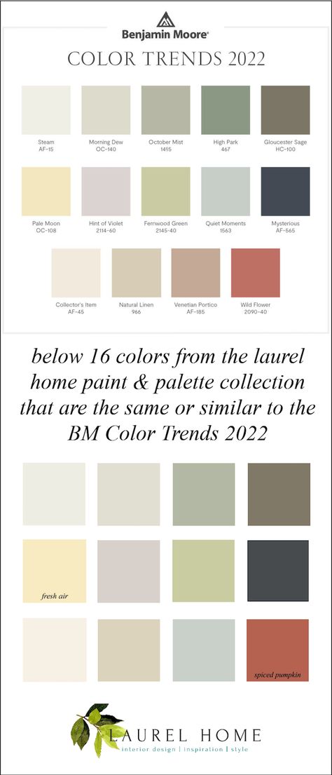 color trends 2022 - Benjamin Moore COTY 2022 Bathroom Tiktok, Stunning Bathroom Ideas, Tiktok Trends, Paint Colors Benjamin Moore, Benjamin Moore Colors, Benjamin Moore Paint, Best Paint Colors, Boho Bathroom, Bathroom Trends