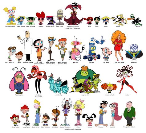 Cartoon Network Classics, Emo Cartoons, Power Puff Girl, Character Chart, Old Cartoon Network, Cartoon Network Characters, Character Design Tutorial, American Cartoons, Traditional Media