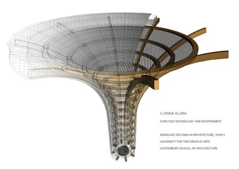 Umbrella Architecture, Irrigation Pumps, Dome Structure, Timber Roof, Southern Yellow Pine, Water Collection, Surface Water, Collections Etc, Rain Water Collection