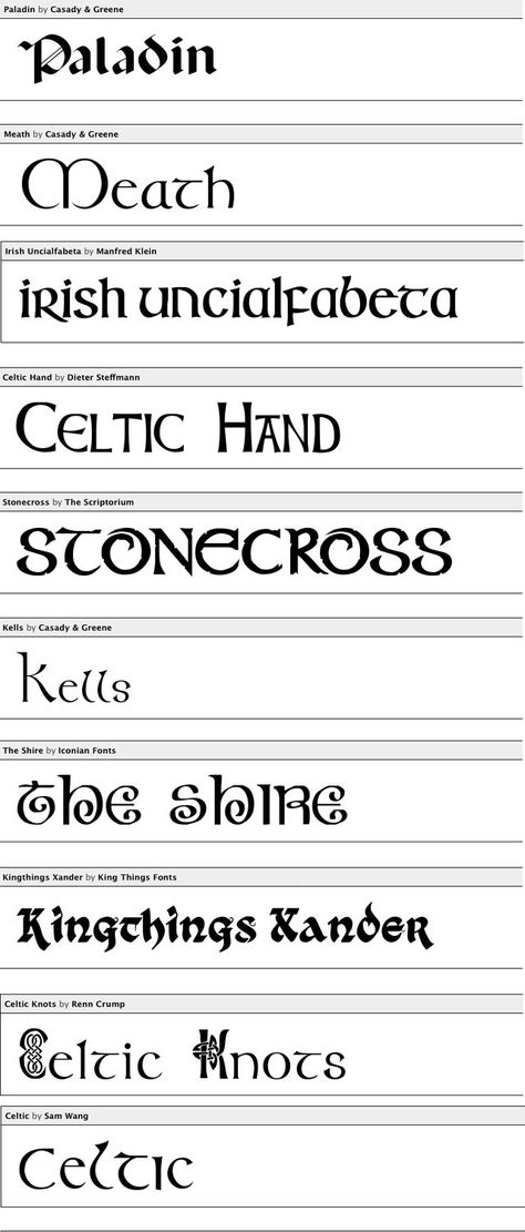 Types Of Font, Irish Font, Celtic Fonts, 1001 Free Fonts, Tattoo Schrift, Celtic Symbols, Irish Celtic, Celtic Art, Calligraphy Letters