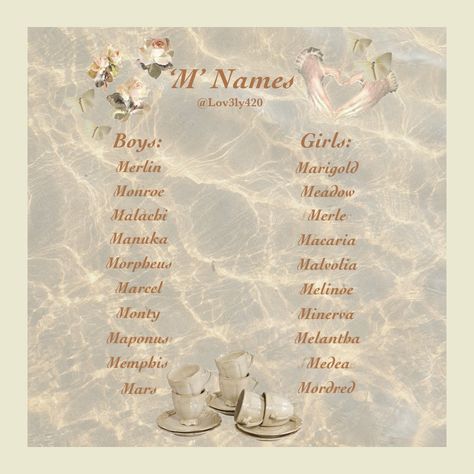 Dr Last Names, Names That Mean Light, Dr Names, Names Starting With M, Writing Inspiration Characters, Asl Sign Language Words, M Names, Girl Names With Meaning, Sweet Baby Names