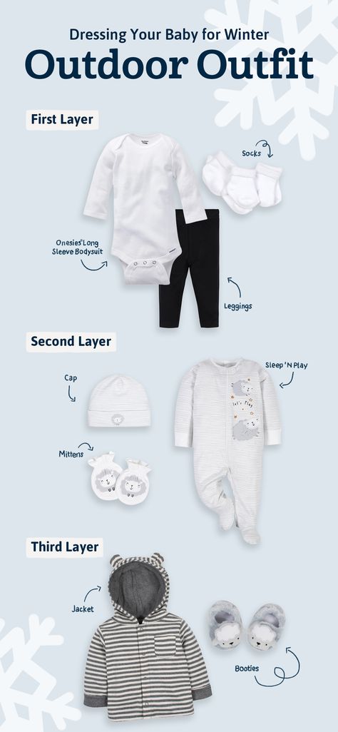 As a new parent, learning your baby can’t regulate their own temperature can be down-right freaky. And in the winter months, it can be tempting to overdress them. Seeing as they can’t talk… How do you dress them just right? How do you know if they’re too hot? Baby Clothing Temperature Guide, Dress Baby For Temperature Outside, Newborn Dressing Guide, How To Dress A Newborn In Winter, Dressing Baby For Temperature, How To Dress Baby For Outside, How To Dress A Baby For Weather, How To Dress Baby For Temperature, How To Dress Newborn For Temperature