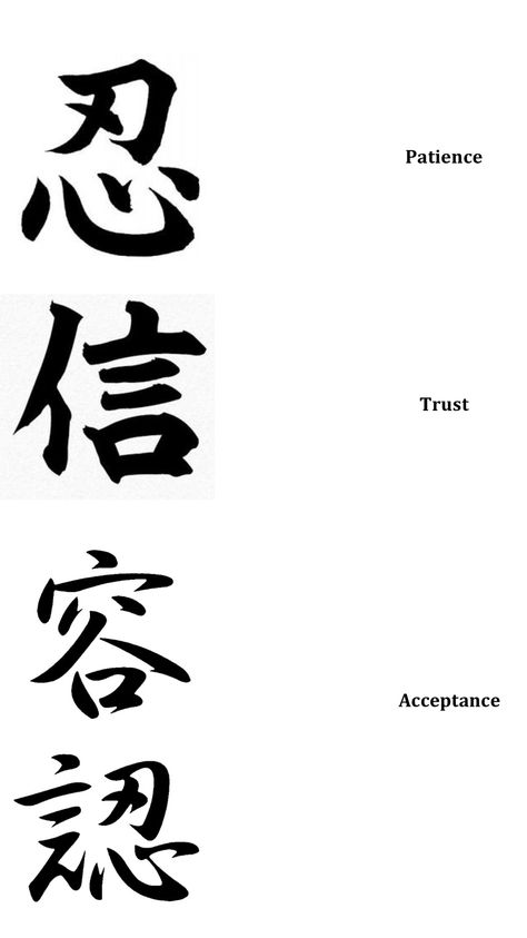 Patience, trust, acceptance in Japanese Kanji. Three of the seven (or eight) attitudinal foundations of mindfulness. Need these tattooed on me as reminders.... Hehe Trust Japanese Symbol, Patience Chinese Symbol Tattoo, Trust In Japanese Tattoo, Patience In Chinese Tattoo, Let It Be Japanese Tattoo, Strong In Japanese Tattoo, Peace Prosperity Protect God Tattoo Japanese, Symbol For Trust Tattoo, Patience Japanese Symbol