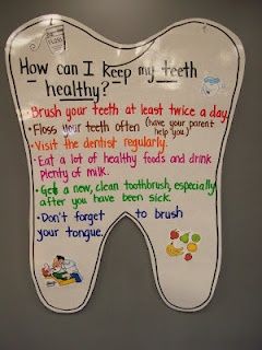 teeth anchor chart Dental Health Preschool Crafts, Dental Health Unit, Dental Health Week, Dental Health Preschool, Dental Health Activities, Health Lesson Plans, Dental Health Month, Kesehatan Gigi, Health Unit