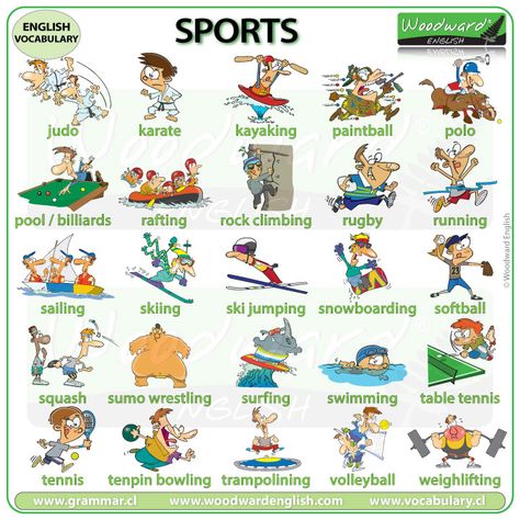 Sports in English | Woodward English - Names of sports in English - #Sport #Sports #ESOL #LearnEnglish List Of Sports To Try, Bratz House, Sports List, Woodward English, List Of Sports, Sport English, Classroom Anchor Charts, Vocabulary Lessons, English Vocab