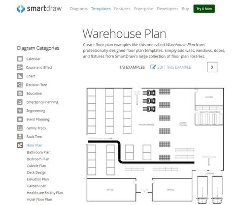 Planning Your Warehouse Layout: 5 Steps to Cost-efficient Warehouse Floor Plans Warehouse Layout Floor Plans, Campus Site Plan, Warehouse Floor Plan, Warehouse Plan, Warehouse Layout, Supermarket Design Interior, Spatial Planning, Hotel Floor Plan, Create Floor Plan