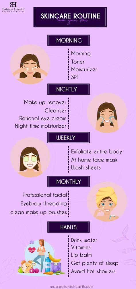 Skincare Monthly Routine, Basic Body Care Routine, Day And Night Skin Care Routine, Night Skincare Steps, Simple Face Care Routine, Summer Face Care Routine, Simple Hair Care Routine, Face Night Routine Skincare, Simple Face Routine