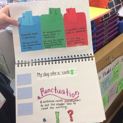 Kindergarten Notebook, Anchor Charts Reading, Readers Workshop Kindergarten, Writing Toolkit, Reading Toolkit, Lucy Calkins, Writing Conferences, Guided Reading Kindergarten, Third Grade Writing