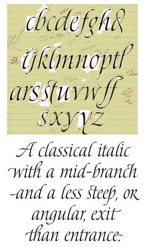 Italic calligraphy isnpiration Italic Calligraphy, Calligraphy Fonts Alphabet, Calligraphy Worksheet, Handwriting Examples, Cursive Writing Worksheets, Calligraphy Tutorial, Copperplate Calligraphy, Alfabet Letters, Calligraphy For Beginners