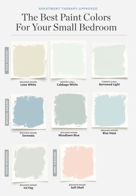 Paint Colors for Small Bedrooms | Apartment Therapy Small Toilets, Small Bedroom Colours, Farrow Bal, Borrowed Light, Best Paint, Best Paint Colors, Small Bedroom Decor, Bedroom Paint Colors, Décor Boho