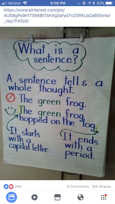 Informational Writing Kindergarten Anchor Chart, Complete Sentences Anchor Chart, What Is A Sentence, February Homeschool, Sentence Anchor Chart, Grammar Anchor Charts, Anchor Charts First Grade, Ela Anchor Charts, Sentence Fragments