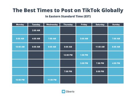 Tik Tok Time To Post, When Is The Best Time To Post On Tiktok, What Time To Post On Tik Tok, Times To Post On Tik Tok, Tiktok Posting Times, Best Time To Post On Tiktok, Things To Post On Tiktok, Personal Branding Strategy, Social Media Growth Strategy