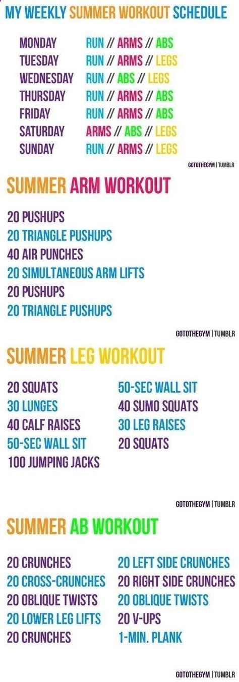 Summer Workout Schedule - Infographic | Graphics Pedia Summer Workout Schedule, Inner Leg Workout, Workout Morning, Workout Fat Burning, Summer Workouts, Spring Workout, Fitness Routines, Diet Vegetarian, Formda Kal