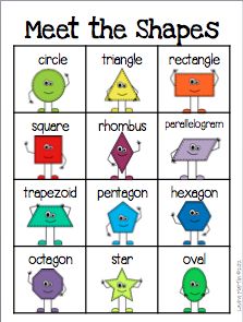 Classroom Freebies Too: Updated Shape Helper.  Could cut out shapes and have students explore differences and ultimately define. Include examples and non Shapes Lesson Plan, Oppgaver For Barn, Preschool Prep, Teaching Shapes, Shapes Preschool, Classroom Freebies, Shapes Worksheets, Learning Shapes, Hiasan Bilik