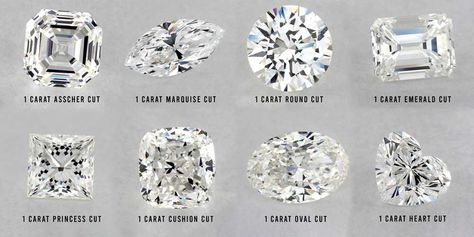 Do you want to make your diamond appear larger? Read our expert jewelry tips to learn which diamond shape looks the biggest. Diamond Shapes Chart, Diamond Cuts Chart, Diamond Cut Chart, Diamond Types, Different Diamond Cuts, Types Of Diamond Cuts, Shape Chart, Jewelry Tips, Big Diamond