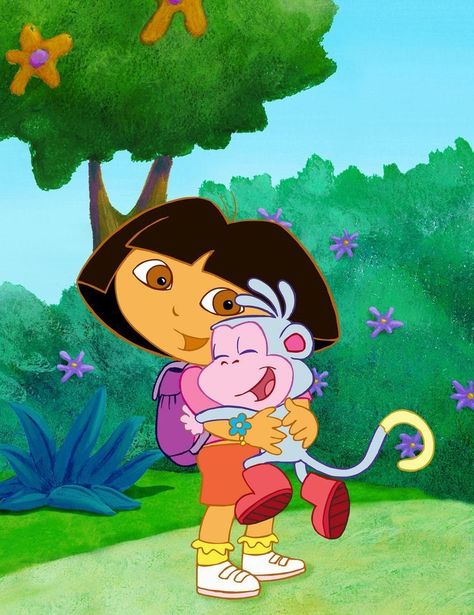 Dora The Explorer Wallpaper, Dora Aesthetic, Dora Wallpaper, Dora The Explorer Images, Dora Cartoon, Dora Coloring, Explorer Birthday Party, Face Pic, A Lot Of Friends