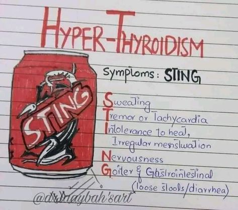 Hyperthyroidism symptoms mnemonics Medical Terminology Study, Learn Biology, Jee Mains, Medical Mnemonics, Medical School Life, Nursing School Motivation, Study Biology, Basic Anatomy And Physiology, Nurse Study Notes