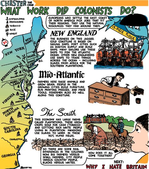 SOLutions: What work did the colonists do? 8th Grade History, 7th Grade Social Studies, Teaching Us History, Teaching American History, History Lesson Plans, Social Studies Education, 13 Colonies, 4th Grade Social Studies, Social Innovation