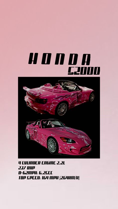 Honda S2000 - POSTER #hondas2000 #fastandthefurious #honda #cars #car #poster Cafe Design Inspiration, Movie Fast And Furious, Car Poster, Honda S2000, Street Racing Cars, Honda Cars, Geek Humor, Fancy Cars, Street Racing