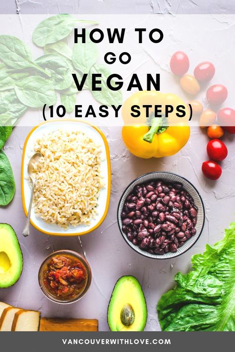 Have you signed up for Veganuary this year and are wondering how to go vegan? It can be daunting, so this guide provides tips and advice on veganism for beginners. Whether you want to follow a completely plant-based diet or just reduce meat consumption, this guide - How to Go Vegan (10 Easy Steps) has all the info and encouragement you need, broken down into manageable steps. #howtogovegan #govegan #gamechangers #veganforbeginners #veganlifestyle #veganuary How To Become Vegan, Vegan Recipes Beginner, Vegan Guide, Easy Recipes For Beginners, Vegan Nutrition, Go Vegan, Vegan Meal Prep, Diet Vegetarian, How To Go