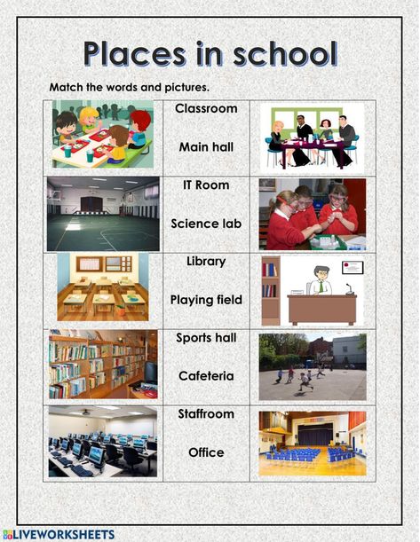 Vocabulary: Places in School - Interactive worksheet Activities In English, School Facilities, School Floor Plan, School Vocabulary, Teachers Room, School Places, Esl Teaching Resources, Esl Lesson Plans, Phonics Sounds