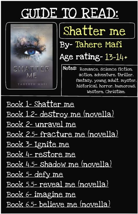 Shatter Me Book Characters, How To Read Shatter Me Series, Shatter Me Age Rating, Shatter Me Series Merch, Books With Black Cover, Shatter Me Full Series, Shatter Me All Books, Shader Me Book, Shatter Me Book Order