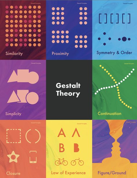 Create STRONG Design & Layouts with Gestalt Theory! | Lindsay Marsh | Skillshare Gestalt Theory, Breaking The 4th Wall, Design Layouts, Design Theory, Create Animation, Student Project, Communication Design, Find People, Music Photography