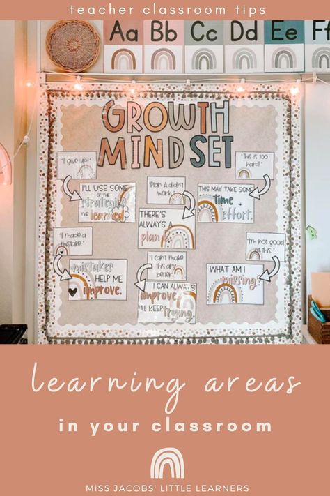 Are you ready to elevate learning in your classroom? It begins with mastering the key concepts of learning areas. This insightful article unravels the mysteries of effective classroom layout, exploring the essential elements needed to foster an engaging, dynamic learning environment. Spotty Boho Classroom Decor, Classroom Neutral Decor, Growth Mindset Classroom Theme, Growth Mindset Display, Mindset Bulletin Board, Growth Mindset Bulletin Board, Neutral Classroom Decor, Boho Rainbow Classroom, Classroom Goals