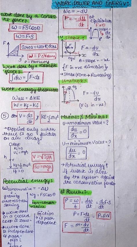 Work, Energy and Power - Physics Short Notes 📚 Work Energy Power Physics Formula Sheet, Class 11 Physics Notes Work Energy Power, Work Power Energy Formula Sheet, Work Energy Power Physics Notes, All Physics Formulas, Physics Basics, Work Power Energy, Work Physics, Energy Physics