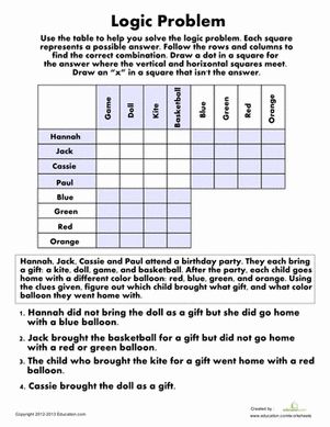 Ready to try your hand at some detective work? Use the clues and the table provided to solve this tricky logic problem. Printable Logic Puzzles, Economics Worksheets, Grade 5 Worksheets, Logic Math, Puzzles Printable, Math Logic Puzzles, Problem Solving Worksheet, Logic Problems, Math Enrichment