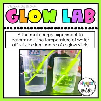 This is a  thermal energy experiment to determine if the temperature of water affects the luminance of a glow stick. This lesson takes around 45 minutes. Through this lesson, the students will learn that hot water makes a glow stick glow brighter than cold water. The students need to have some background knowledge of the movement of particles of a liquid. This product is editable so that you can use it with items you have in your classroom. For example, if you would rather use graduated cylinder Thermal Energy Experiments, Notebook Dividers, Steam Classroom, Energy Science, Sixth Grade Science, Graduated Cylinder, What Is Energy, Light Unit, 7th Grade Science