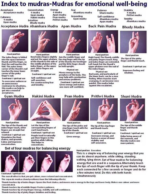 Mudra Chart Hand Mudras, Yoga Nature, Yoga Handstand, Yoga Hands, Hand Gestures, Sup Yoga, रोचक तथ्य, Qi Gong, Pose Yoga