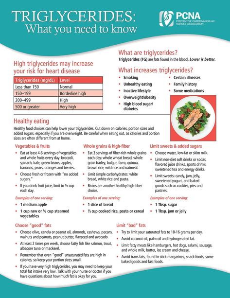 Patient tools and handouts for Triglycerides for your healthcare practice, including information on awareness, prevalence, causes, and risks. Foods To Avoid With High Triglycerides, Tryglicerides Diet Lower, Foods To Eat To Lower Triglycerides, Lower Tryglicerides Diet, Lowering Triglycerides Diet, Ways To Lower Triglycerides, Meals For High Triglycerides, High Tryglicerides Diet, How To Lower Tryglicerides