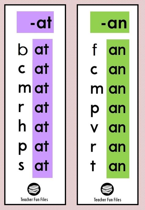 Short A Words Kindergarten, Short Vowel Cvc Words, Cvc Words Short A, Short A Words Worksheet, At Sound Words, Cvc Word Cards Free Printable, 2 Letter Words Worksheets, Kinder Reading Activities, 2 Letter Words Kids