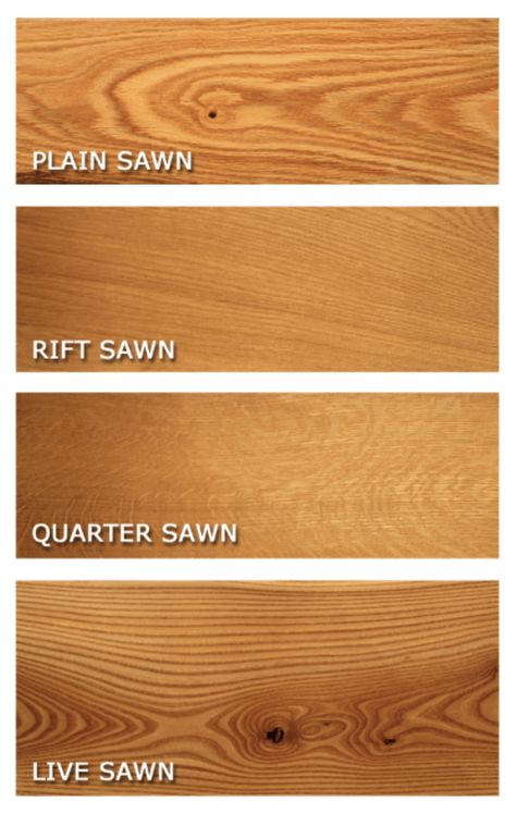 A Guide to Choosing White Oak Floors - Evolution of Style Logs Ideas, Oak Floor Stains, Wood Working Projects, Hardwood Floors Dark, White Oak Floors, Installing Cabinets, Wood Joinery, Oak Floors, Floor Installation