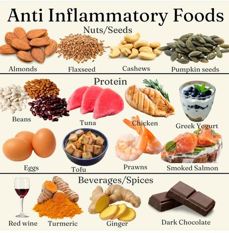 Super Foods For Health, Aphrodisiac Foods For Women, Seed Oils To Avoid, Antinflammatory Recipes, Foods To Reduce Inflammation, Fattening Foods, Health Branding, Organic Eating, Healthy Practices