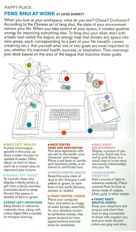 Feng Shui Tips For Wealth, Desk Feng Shui, Mirror Feng Shui, Feng Shui Your Desk, Feng Shui Mirrors, Feng Shui Office, Feng Shui Elements, Feng Shui Guide, How To Feng Shui Your Home