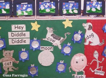 Hey Diddle Nursery Rhyme Bulletin Board preschool Nursery Rhymes Bulletin Boards Ideas, Nursery Rhyme Bulletin Boards, Hey Diddle Diddle Craft, Kindergarten Nursery Rhyme Activities, Nursery Rhymes Preschool Theme, Bulletin Board Preschool, Rhyme Activities, Rhyming Preschool, Nursery Rhymes Preschool