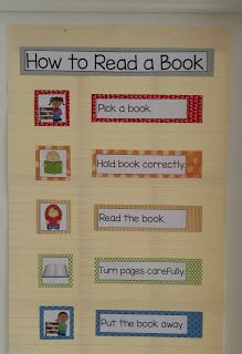 How To Read A Book Anchor Chart, Classroom Reading Corner Preschool, Book Corner Ideas Preschool Reading Centers, Preschool Library Center Ideas Reading Corners, Preschool Classroom Reading Corner Ideas, Pre K Reading Corner, Library Area Ideas Preschool, Literacy Corner Preschool, Book Area Ideas For Preschool