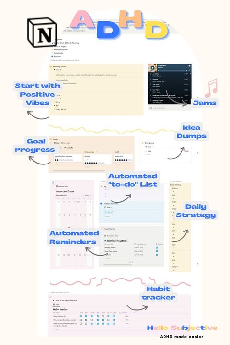 Notion App Template, Time Organization, Notion Template Ideas, Best Weekly Planner, Notion Inspo, Notion Ideas, Life Planner Organization, Spiral Planners, Notion Templates