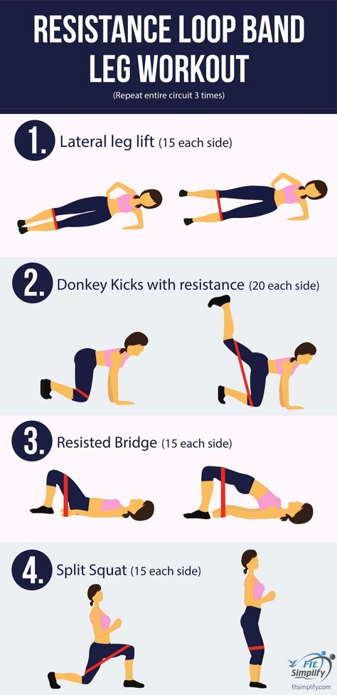 Loop Band Exercises, Leg Workout With Bands, Band Training, Pilates Workout Videos, Resistance Band Training, Reformer Pilates, Leg Workouts, Pilates Training, Resistance Band Workout