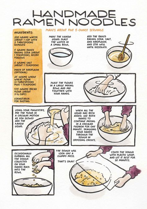 Chef Hugh Amano Explains How To Make Handmade Ramen Noodles | Saveur Naruto Ramen Recipe, Ramen From Scratch, How To Make Noodles, Homemade Ramen Noodles, Ramen Ingredients, How To Make Ramen, Homemade Cookbook, Homemade Ramen, Recipe Drawing